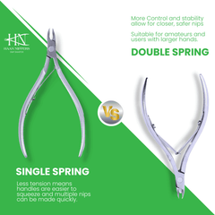 Stainless Steel Cuticle Nipper with Square Plier Head (HN-004)